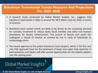 Botulinum Toxin market report for 2026 – Companies, applications, products and more