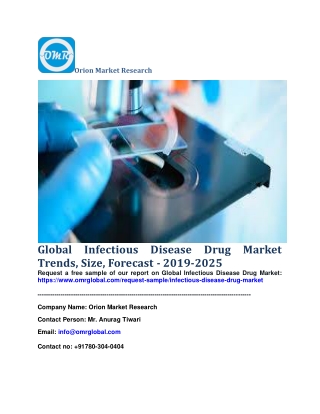 Global Infectious Disease Drug Market Trends, Size, Forecast - 2019-2025