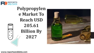 Polypropylene Market Share, Size To 2020