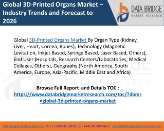 3d printed organs market