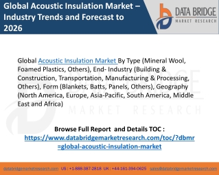 Acoustic insulation marketAcoustic insulation market