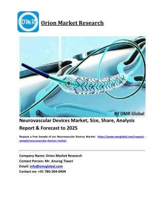 Neurovascular Devices Market Size, Industry Trends, Share and Forecast 2019-2025