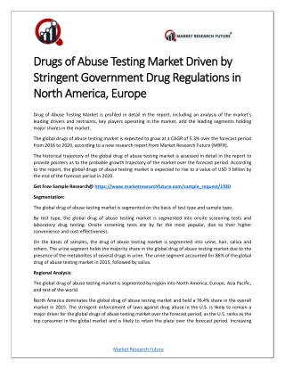 Drug of Abuse Testing Market Research Report- Global Forecast to 2025