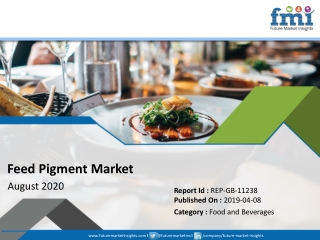 Feed Pigment Market in Good Shape in 2019; COVID-19 to Affect Future Growth Trajectory