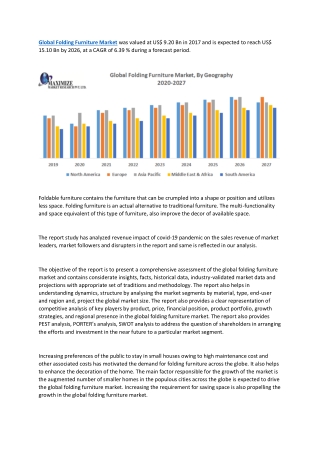 Global Folding Furniture Market