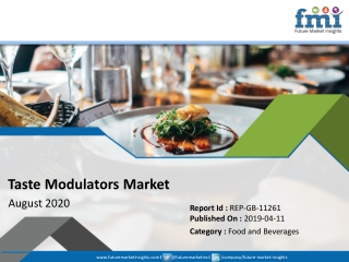 Taste Modulators Market Forecast Hit by Coronavirus Outbreak, Downside Risks Continue to Escalate