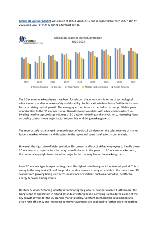 Global Integrated Passive Devices Market