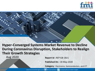 Hyper-Converged Systems Market Revenue to Decline During Coronavirus Disruption, Stakeholders to Realign Their Growth St