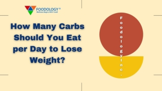 Know The Good Carbs & Bad Carbs at Foodology Inc.