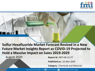 Sulfur Hexafluoride Market