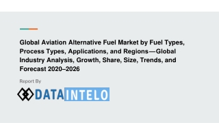 Aviation Alternative Fuel Market growth opportunity and industry forecast to 2026