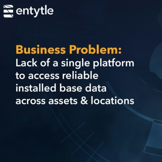 IBDP is a purpose-built platform for industrial OEM's - Entytle