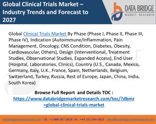 Clinical trials market