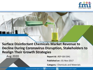 Surface Disinfectant Chemicals Market to Witness Contraction, as Uncertainty Looms Following Global Coronavirus Outbreak