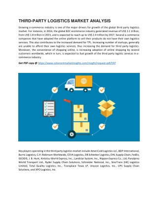 THIRD-PARTY LOGISTICS MARKET ANALYSIS