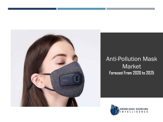 Anti-Pollution Mask Market: Breathe Safe
