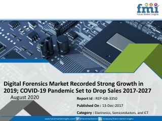 Digital Forensics Market