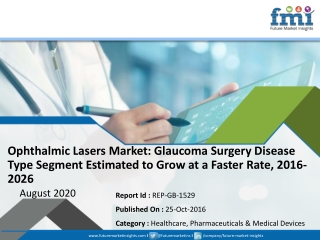 Ophthalmic Lasers Market