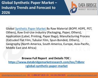 Synthetic paper market