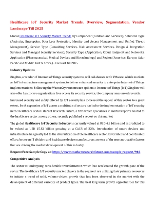 Healthcare IoT Security Market Trends, Overview, Segmentation, Vendor Landscape Till 2025