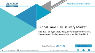 Same Day Delivery Market 2020 New Innovations, Trends, Industry Status, Restraints & Drivers, Growth Opportunities and F