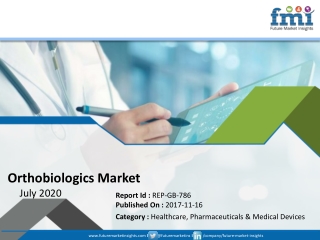 A New FMI Report Forecasts the Impact of COVID-19 Pandemic on Orthobiologics Market Growth Post 2020