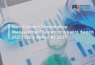 Non-Contact Temperature Measurement System market to Reach USD 1350.2 Million By 202