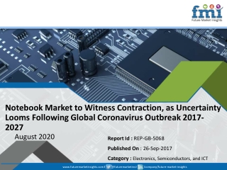 Notebook Market