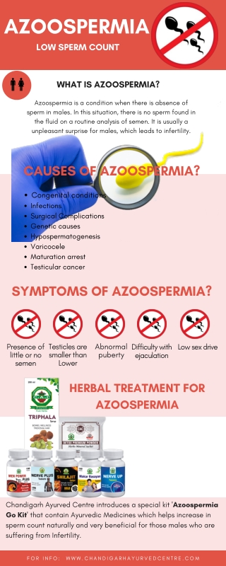 Azoospermia