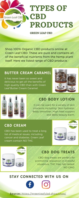 CBD Smokable Products | Online CBD Store - Green Leaf CBD