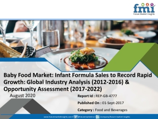 Baby Food Market