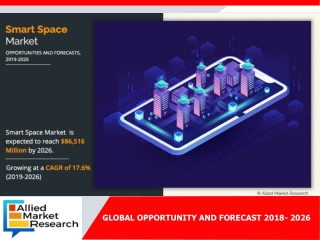 Smart Space Market will Reach $86.52 billion by 2026, Growing at a CAGR of 17.6% from 2019 to 2026