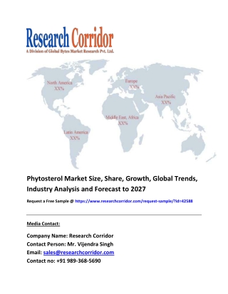 Global Phytosterol Market Size, share, Growth, Future Prospects, Forecast to 2027