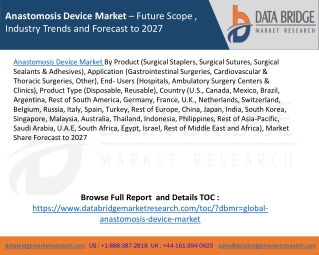 Anastomosis Device Market – Future Scope , Industry Trends and Forecast to 2027