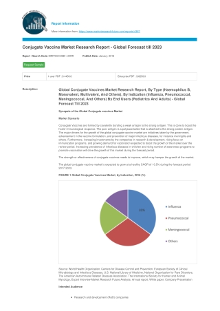 Conjugate Vaccine Market Research Report - Global Forecast till 2025