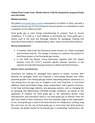 North America dominated the Global Food Grade Gases Market in terms of revenue