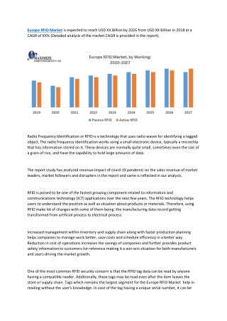 Europe RFID Market