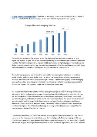 Europe Thermal Imaging Market