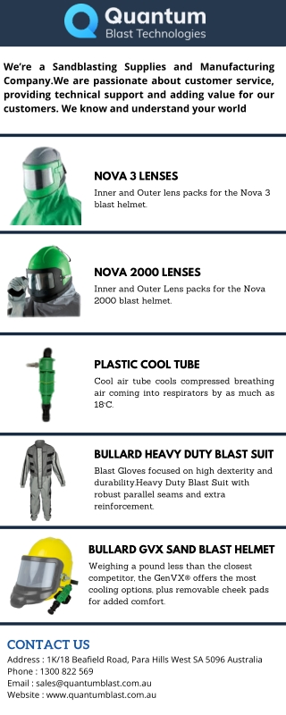 sandblasting protective equipment
