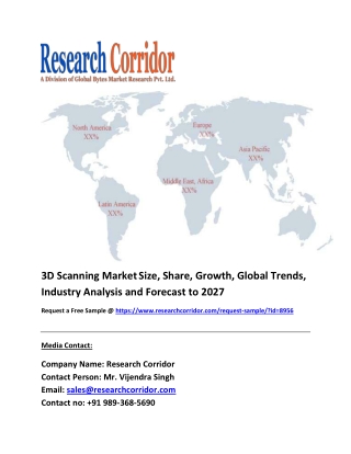 3D Scanning Market Size, Segmentation, Share, Forecast, Analysis, Industry Report to 2027