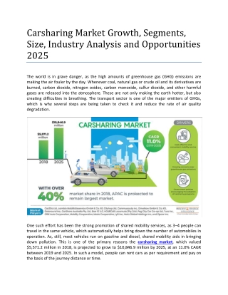 Carsharing Market Demand Globally - Research Report