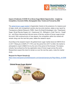 Brown Sugar Market Opportunities – Global Competition Outlook By 2022