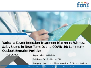 Varicella Zoster Infection Treatment Market to Witness Sales Slump in Near Term Due to COVID-19; Long-term Outlook Remai