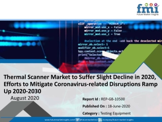 Thermal Scanner Market