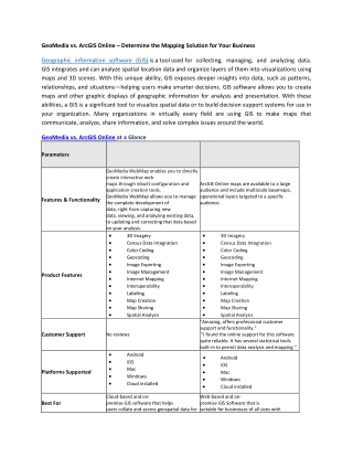 GeoMedia vs ArcGIS Online Comparison in Geographic Information System (GIS) - 360Quadrants