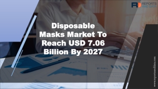 Disposable Masks Market