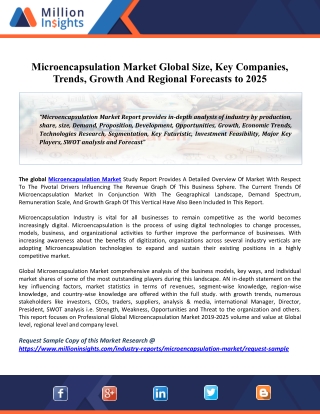 Microencapsulation Market Share, Revenue, Drivers, Trends And Influence Factors Historical & Forecast Till 2025