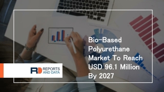 Global Bio-Based Polyurethane Market 2020