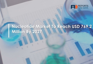 Nucleotide Market Likely to Emerge over a Period of 2020 - 2027: Ajinomoto Co., Inc., Star Lake Bioscience Co., Inc., CJ