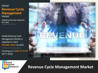 Revenue Cycle Management Market 2020 - Key Vendors, Growth Probability and Future Scenario, Report